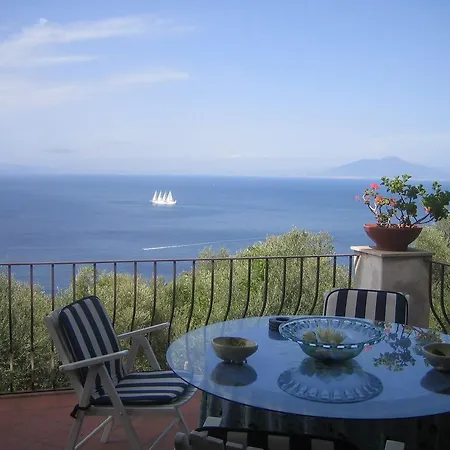 Grotta Azzurra *